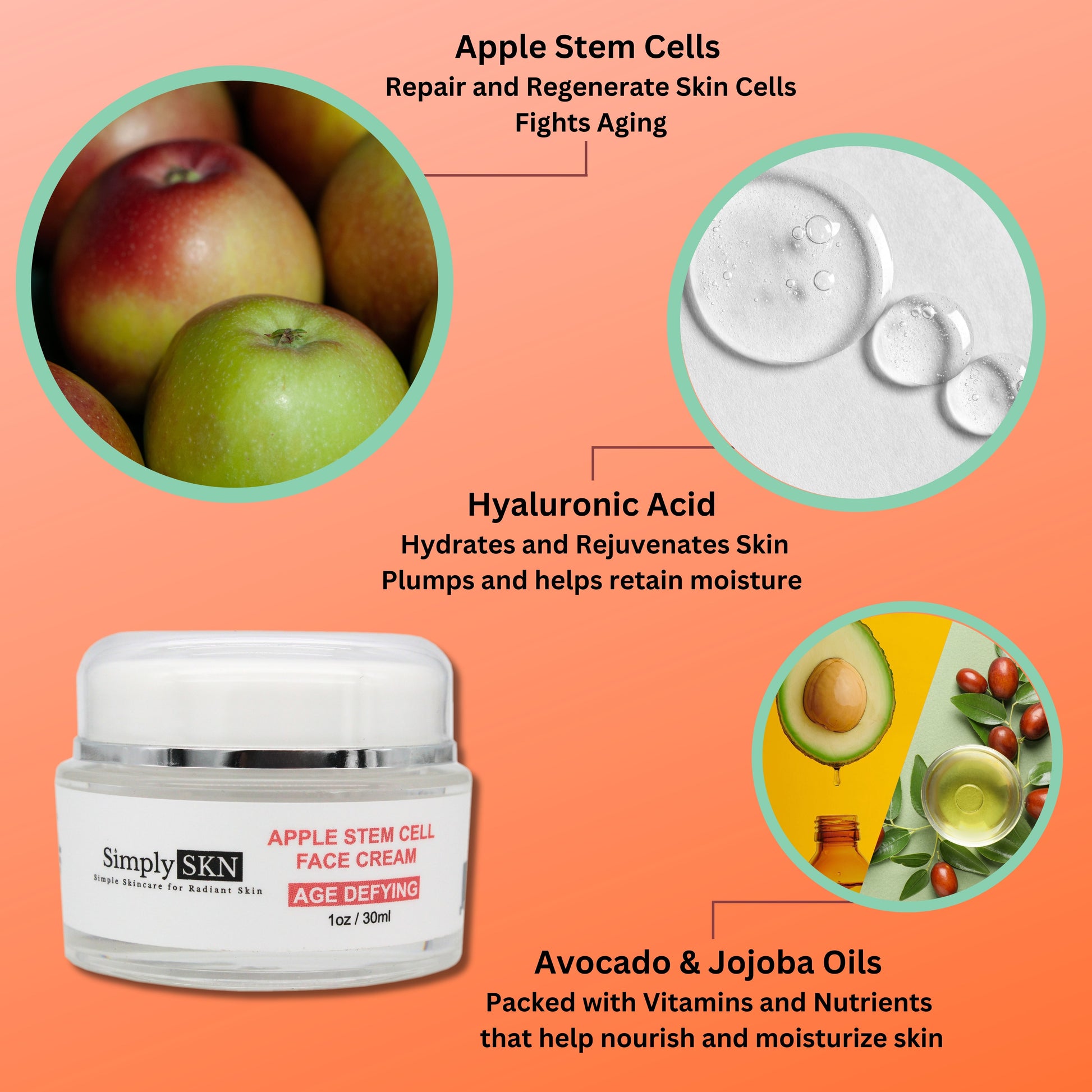 Simply SKN Apple Stem Cell Cream harnesses the power of Apple Stem Cells and other ingredients like Hyaluronic Acid as well as Avocado and Jojoba Oils for their abilities to fight skin aging and provide skin with needed moisture and nourishment. 